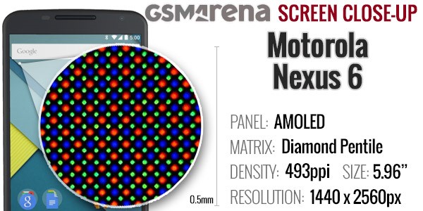 مشخصات تاچ ال سی دی MOTOROLA Nexus 6